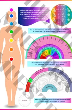 Lámina Reiki envío a distancia y consulta presencial